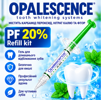 Професійний гель Opalescence PF для домашнього відбілювання зубів Опалесценс 1.2 мл 20% mint м'ята