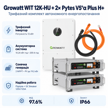 Комплект автономного енергопостачання Growatt WIT 12K-HU 12 кВт + Pytes V5°α Plus H+ 2 шт 5.12 кВт·год LiFePO4