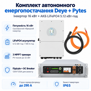 Комплект автономного енергопостачання Deye SUN-16K-SG01LP1-EU 16 кВт + Pytes V5°α Plus H+ 5.12 кВт·год LiFePO4