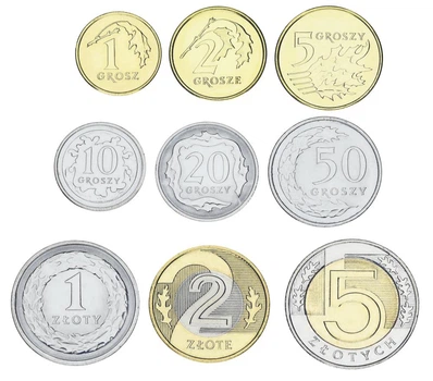 Набір монет Польща набір з 9 монет 2023 UNC 1, 2, 5, 10, 20, 50 грошів, 1, 2, 5 злотих