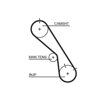 Ремінь ГРМ Toyota Land Cruiser 80/100 4.2 TD 95-07 - GATES (5474XS)