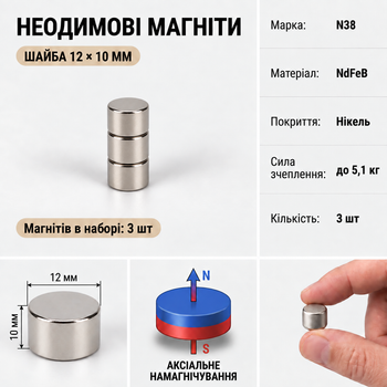 Неодимова шайба 12*10мм