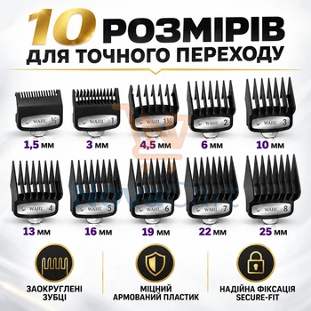 Профессиональные насадки для машинки 10 штук, комплект гребней для стрижки 1,5–25 мм, сменные направляющие с металлическим креплением