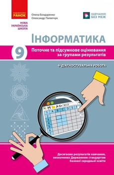 Інформатика. 9 клас. Поточне та підсумкове оцінювання за групами результатів (+ діагностувальна робота) (9786178933012)