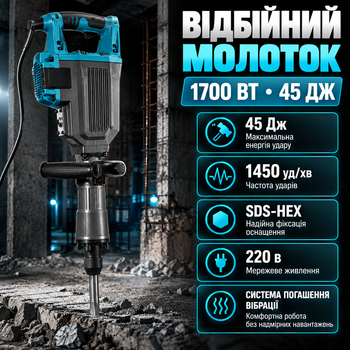 Відбійний молоток HM1307CB 45 Дж 1700 Вт SDS-HEX до 1450 уд/хв вертикальний двигун антивібрація кейс