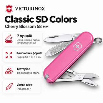 Складной нож Victorinox CLASSIC SD 7 функций 58х18х9 мм Cherry Blossom (Vx06223.51G)