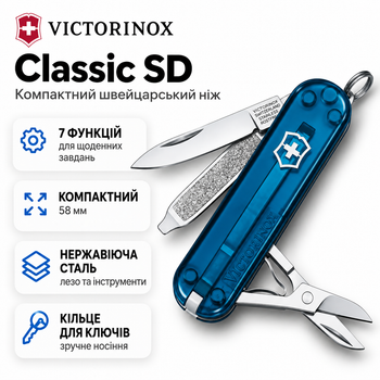 Складной нож Victorinox CLASSIC SD 7 функций 58х18х9 мм Sky High (Vx06223.T61G)
