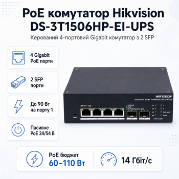 Комутатор Hikvision DS-3T1506HP-EI-UPS керований настільний 4 порти 2-120 Вт PoE