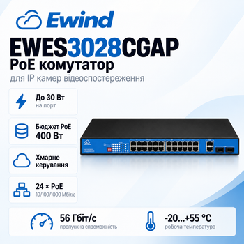 Комутатор Ewind EW-ES3028CG-AP некерований настільний 28 портовий 2-400 Вт PoE