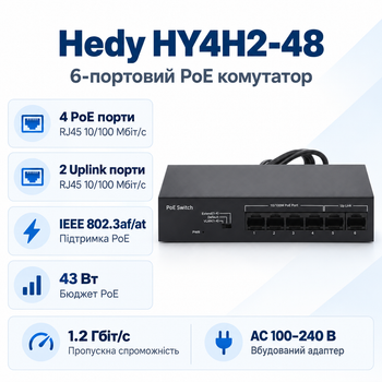 Комутатор Hedy HY4H2-48 некерований настільний 6 портів PoE AC100-240В