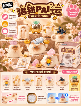 Ігрова фігурка сюрприз серії Cat Cat PAI - Енергія удачі (POP TOP)
