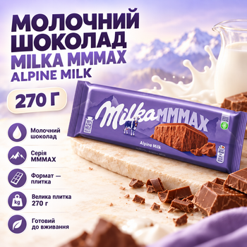 Шоколад молочный Milka MMMAX Alpine Milk альпийский классический большая плитка нежный сливочный десерт для чая кофе мороженого 270 г