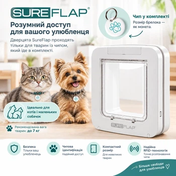 Автоматическая дверца для котов и малых собак SureFlap Microchip Pet Door SUR101 с микрочипом и RFID-меткой