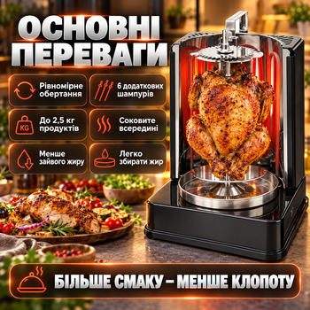 Электрошашлычница Clatronic 1400 Вт настольная универсальная 3 в 1 шаурма гриль поверхность жарки из нержавеющей стали