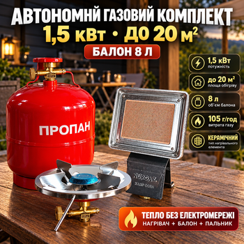Примус газовый Nurgaz NG-309 комплект обогреватель 1500 Вт инфракрасный баллон 8 л горелка автономный обогрев до 20 м² керамический для гаража туризма рыбалки