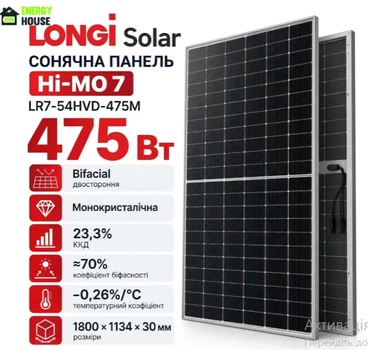 Сонячна панель Longi Solar 475 Вт LR7-54HVD-475M Hi-MO10 Dual Glass Bifacial