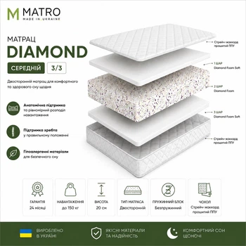 Беспружинный ортопедический матрас Matro Diamond/Диамант 160x200 см