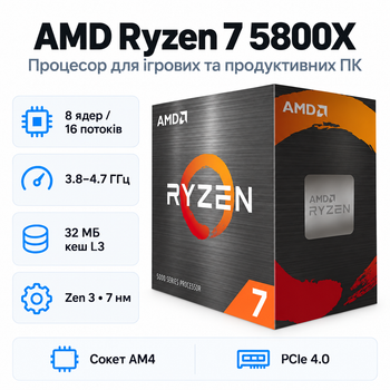 Процессор AMD Ryzen 7 5800X 8 ядер 16 потоков 3.8-4.7 ГГц 32 МБ AM4 Box (100-100000063WOF)