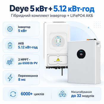 Комплект автономного энергоснабжения Deye 5 кВт SUN-5K-SG03LP1-EU + Deye SE-F5 Pro-C 5.12 кВт·ч LiFePO4