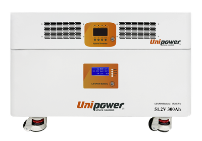 Комплект резервного питания (All-in-One) «UNIPOWER» HORIZONTAL AL-12KW+15KWH (12.0 кВт + 15.36 кВт)