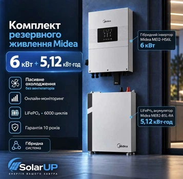 Комплект резервного живлення Midea інвертор MEI2-HS6L + АКБ MEB2-B5L-RA ( 6 кВт - 5,12 кВт·год ) Безшумний