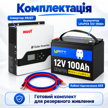 Комплект резервного питания MUST PV18-1512VPM 1500 Вт + аккумулятор WattCycle LiFePO4 12.8 В 100 А·ч (1280 Вт·ч) + медные кабели подключения АКБ 25 мм², 1 м