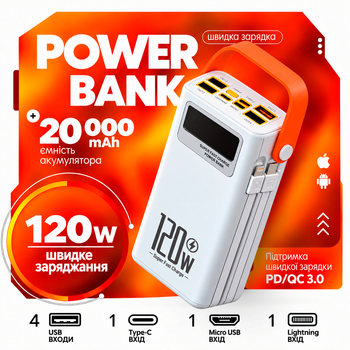 УМБ павербанк батарея powerbank 20000 mAh 120W Fast charge швидка зарядка Kayfovo Q-22