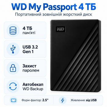 Внешний жесткий диск WD My Passport 4 ТБ 2.5" USB 3.2 Gen 1 Black (WDBPKJ0040BBK-WESN)