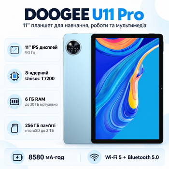 Планшет Doogee U11 Pro 6/256 ГБ 11" 90 Гц Wi-Fi IPS Android 16 Blue