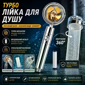 Турбо Лійка для душу з Вентилятором
