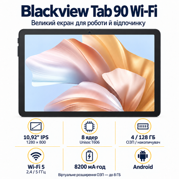 Планшет 10.92″ Blackview Tab 90 Wi-Fi 4/128 ГБ 8 ядер 8200 мА·год Ink Grey - Уценка