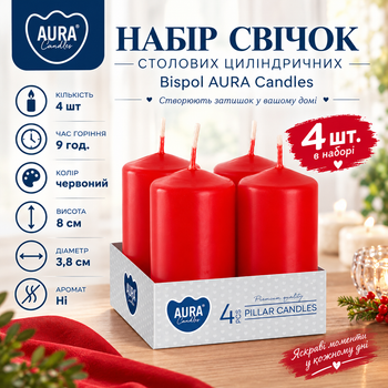 Набір свічок 4 шт. циліндр Bispol AURA Candles Червоний (sw40/80-030)