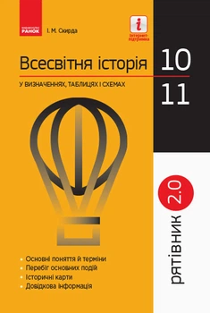 Всесвітня історія у визначеннях, таблицях і схемах. 10 - 11 класи. Серія «Рятівник 2.0» Скирда І.М. Г109044У 9786170948007