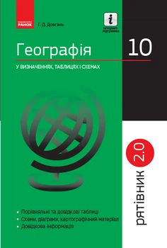 Рятівник 2,0. Географія у визначеннях, таблицях і схемах 10 кл