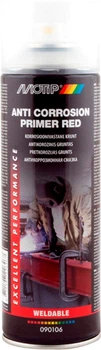 Антикорозійний ґрунт червоний Motip Anti corrosion primer red 500 мл (8711347226467)
