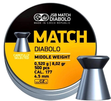 Пули JSB Diabolo MATCH MIDDLE WEIGHT 4,5mm. 500шт. 0,520г.