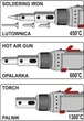 Lutownica gazowa YATO 3 w 1 z akcesoriami 30-125 W (YT-36706) - obraz 7