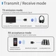 USB Bluetooth приемо-передатчик v5.0 HQ-Tech ZF-169 Plus, USB power, A2DP+AVRCP, DC3.5, LED, box - изображение 10