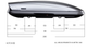 Автомобільний бокс Thule Motion XL (800) black б.у - зображення 8