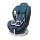 Автокресло 4Baby Rodos 0+/1/2 (0-25 кг) Navy Blue - изображение 1