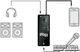 Микрофонный предусилитель IK Multimedia iRig Pre - изображение 5