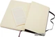 Записная книга Moleskine Classic 13 х 21 см 240 страниц без линовки Черная (9788883701146) - изображение 4