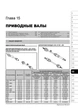 Руководство по ремонту, инструкция по эксплуатации Renault Logan / MCV / VAN / Sandero (Рено Логан / ВАН / Сандеро). Модели с 2004 года выпуска, оборудованные бензиновыми и дизельными двигателями - изображение 4