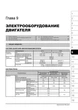 Книга Kia Sportage 2 (JE/KM) з 2004 по 2010 - ремонт, обслуговування, електросхеми (Моноліт) - зображення 8