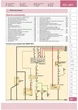 Руководство по ремонту, инструкция по эксплуатации Ssang Yong New Actyon (Ссан Йонг Нью Актион) / Korando C (Корандо С) в цветных фотографиях. Модели с 2012 года выпуска, оборудованные бензиновыми двигателями - изображение 9