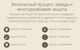 Мощное портативное зарядное устройство BlitzWolf BW-S4 на 6 портов 50 Вт BlitzWolf (863834645) - изображение 7