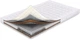 Матрас Sharm SharmClassic Меркурий 70x190 см (ROZ6205008824) - изображение 1