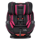 Детское автокресло Evenflo Symphony ELITE с автодотяжкой IsoFix Raspberry Sorbet - изображение 2