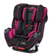 Детское автокресло Evenflo Symphony ELITE с автодотяжкой IsoFix Raspberry Sorbet - изображение 3