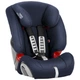 Автокрісло Romer Britax Evolva 1-2-3 Moonlight Blue - зображення 4